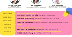 Hội nghị khoa học thường niên 2022