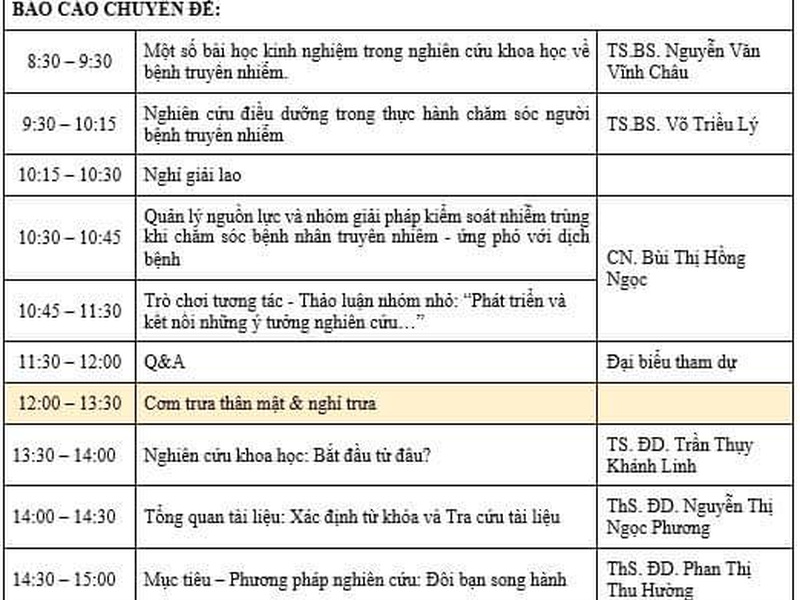 Hội thảo: “Vai trò của phát triển năng lực Nghiên cứu khoa học cho Điều dưỡng trong chăm sóc bệnh truyền nhiễm và ứng phó dịch bệnh”
